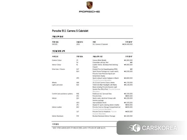 Porsche 911(992) id 2994426 из Кореи 11