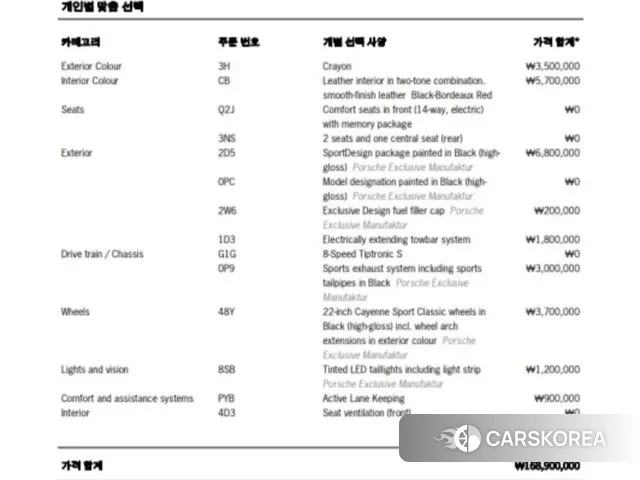 Porsche Cayenne (PO536) id 3305618 из Кореи 11