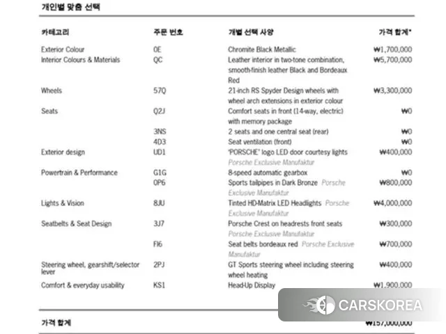 Porsche Cayenne (PO536) id 3472186 из Кореи 11