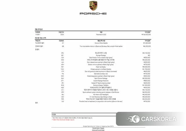 Porsche Panamera (976) id 3805385 из Кореи 11