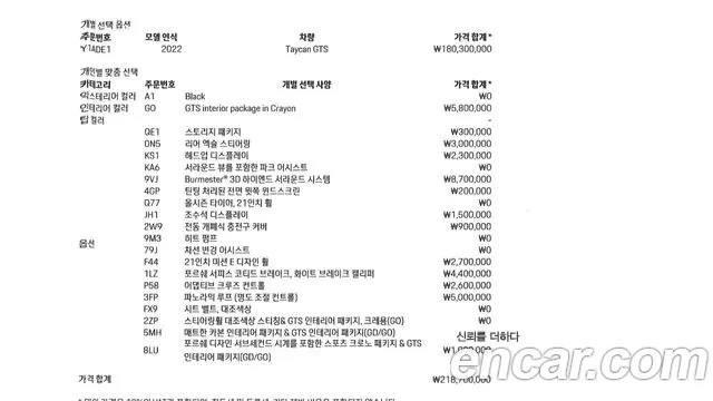 Porsche Taycan id 2954498 из Кореи 11