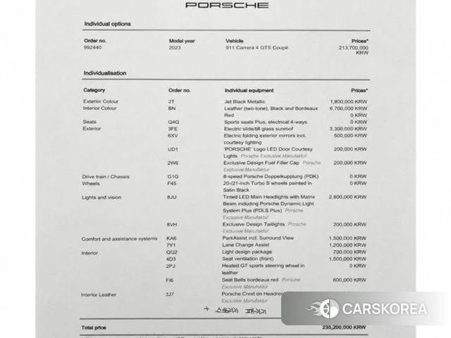 Porsche 911(992) id 4656359 из Кореи 11