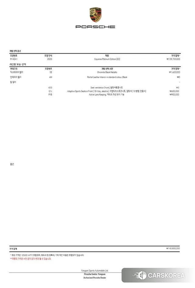 Porsche Cayenne (PO536) id 3649752 из Кореи 11