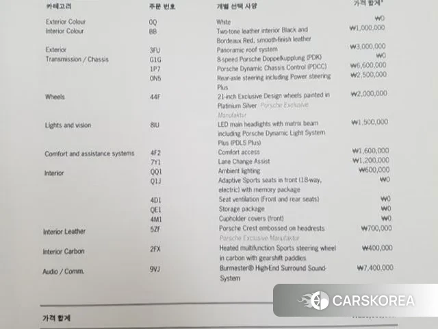 Porsche Panamera (971) id 3041469 из Кореи 11