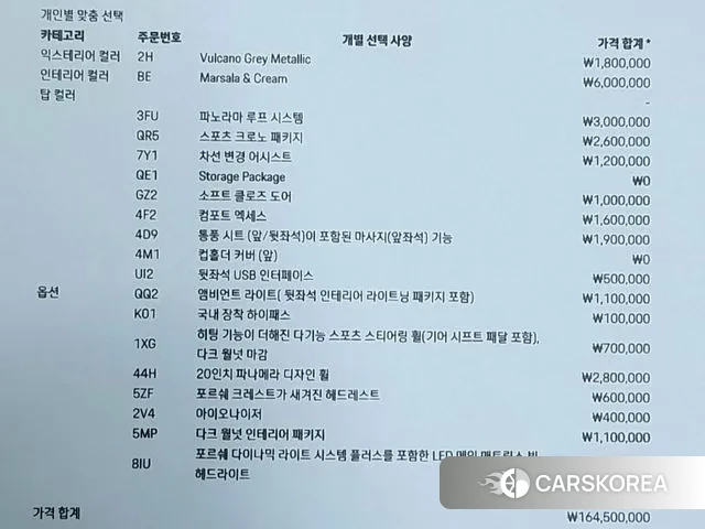 Porsche Panamera (971) id 3425534 из Кореи 11