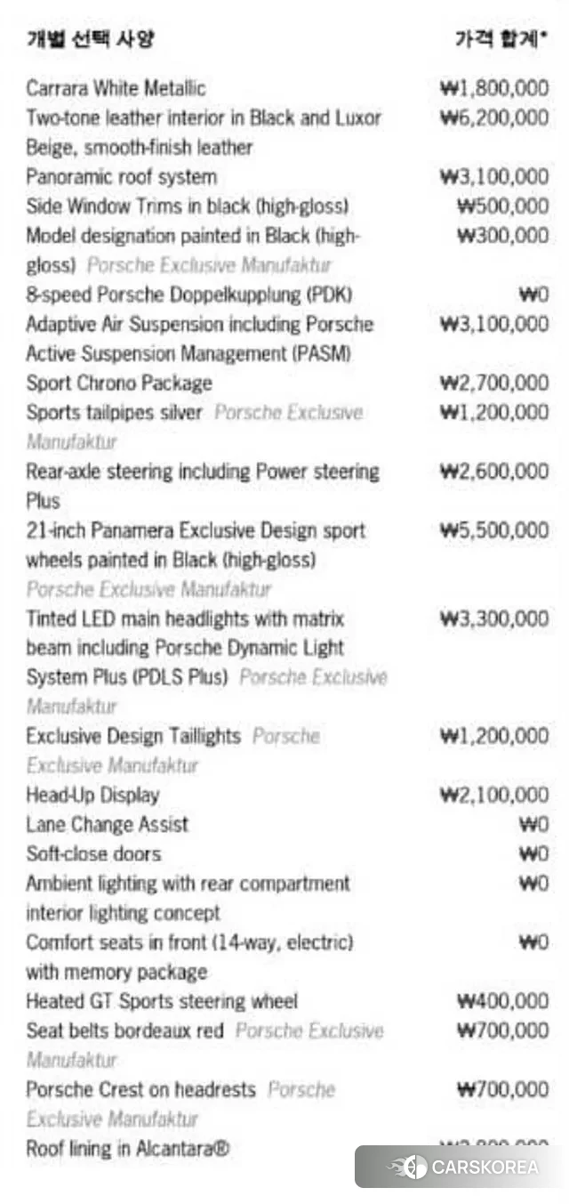 Porsche Panamera (971) id 3411518 из Кореи 11