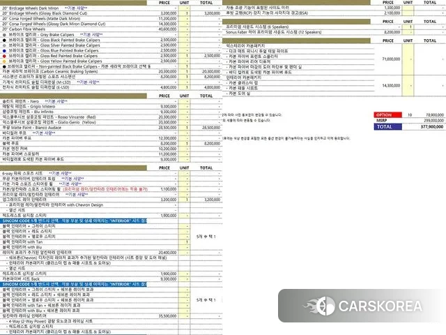Maserati MC20 id 3577139 из Кореи 11