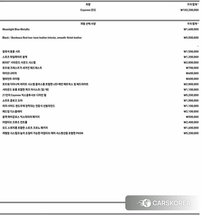 Porsche Cayenne (PO536) id 3893431 из Кореи 11