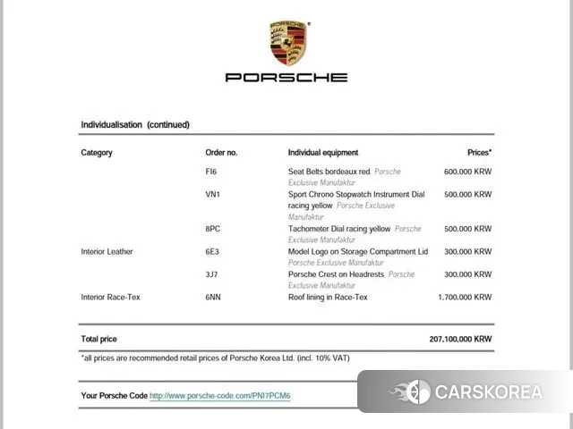 Porsche 911(992) id 3032450 из Кореи 11