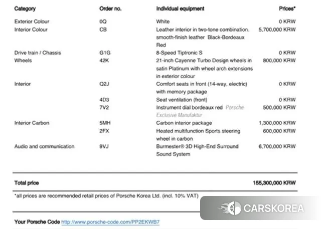 Porsche Cayenne (PO536) id 3685388 из Кореи 11