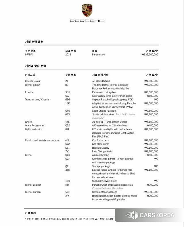 Porsche Panamera (971) id 3879681 из Кореи 11