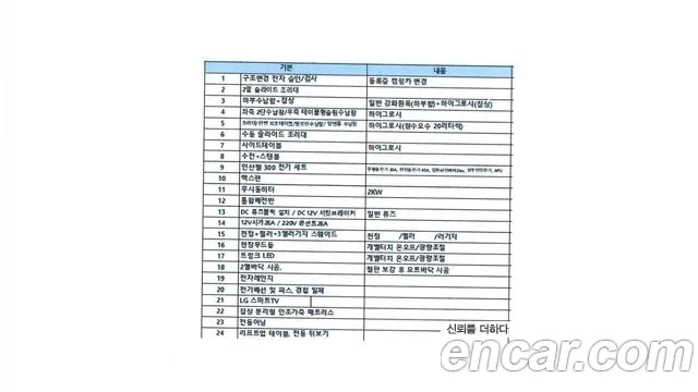 Hyundai Staria id 2916195 из Кореи 11