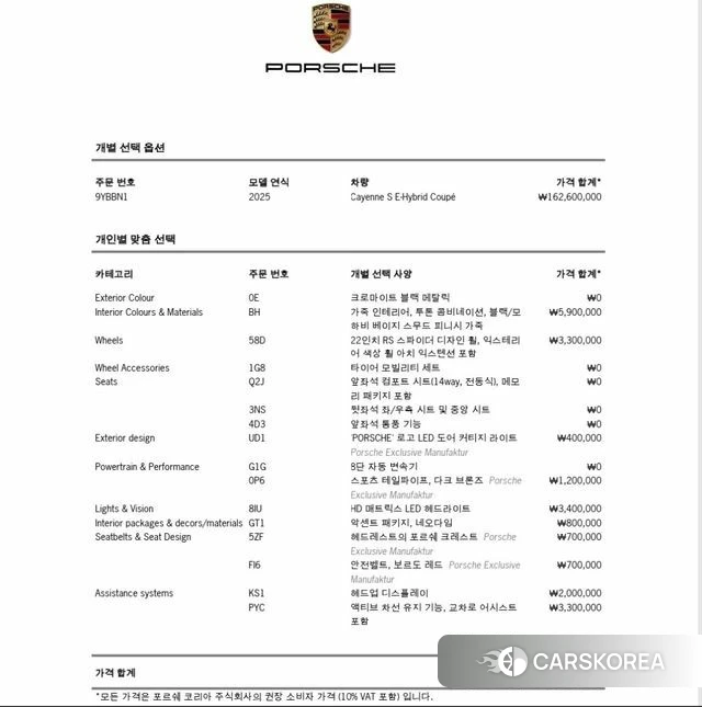 Porsche Cayenne (PO536) id 3876482 из Кореи 11