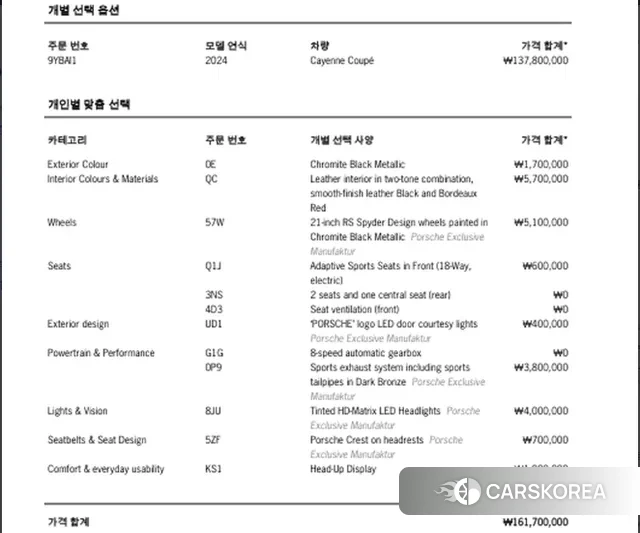 Porsche Cayenne (PO536) id 3036477 из Кореи 11