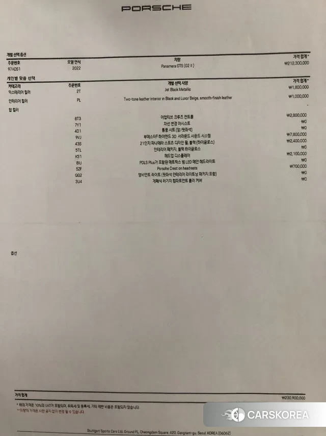 Porsche Panamera (971) id 3529433 из Кореи 11