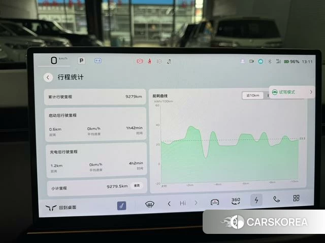 Red flag Tiangong 06 id 4198814 из Китая 11