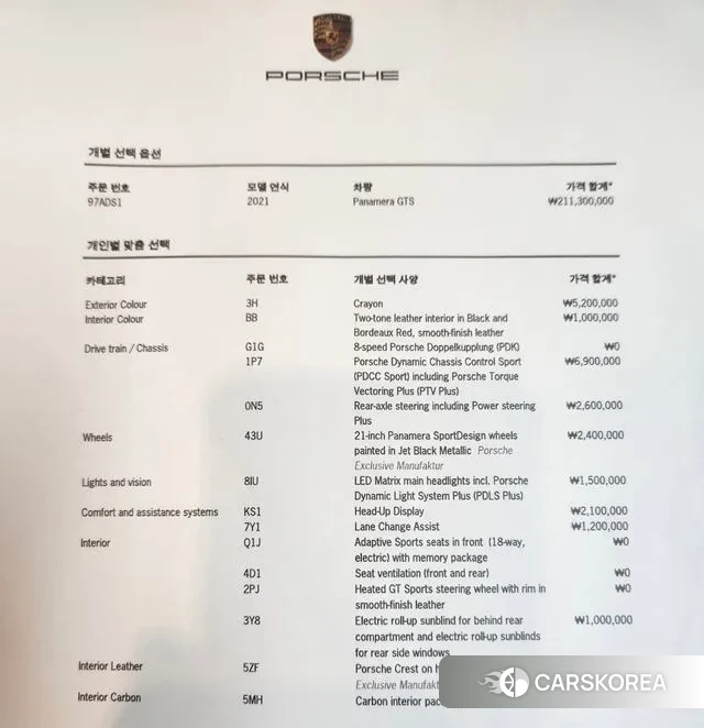 Porsche Panamera (971) id 3546284 из Кореи 11