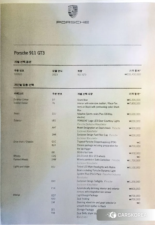 Porsche 911(992) id 3022178 из Кореи 11