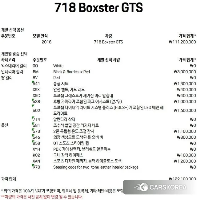 Porsche 718 Boxster id 2961839 из Кореи 11