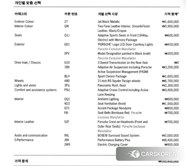 Porsche Taycan id 3410671 из Кореи 11