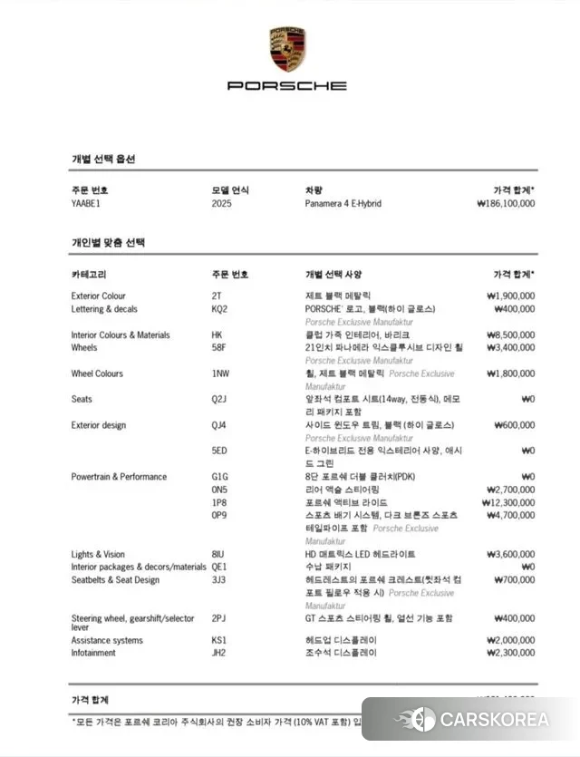 Porsche Panamera (972) id 3079140 из Кореи 11