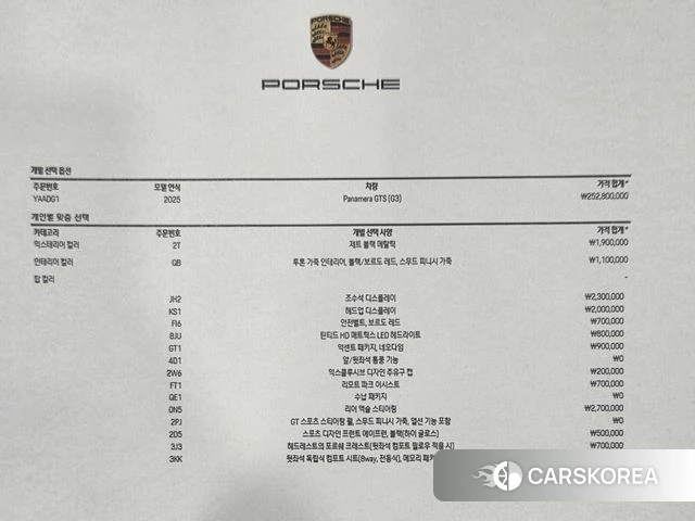 Porsche Panamera (976) id 3792800 из Кореи 11