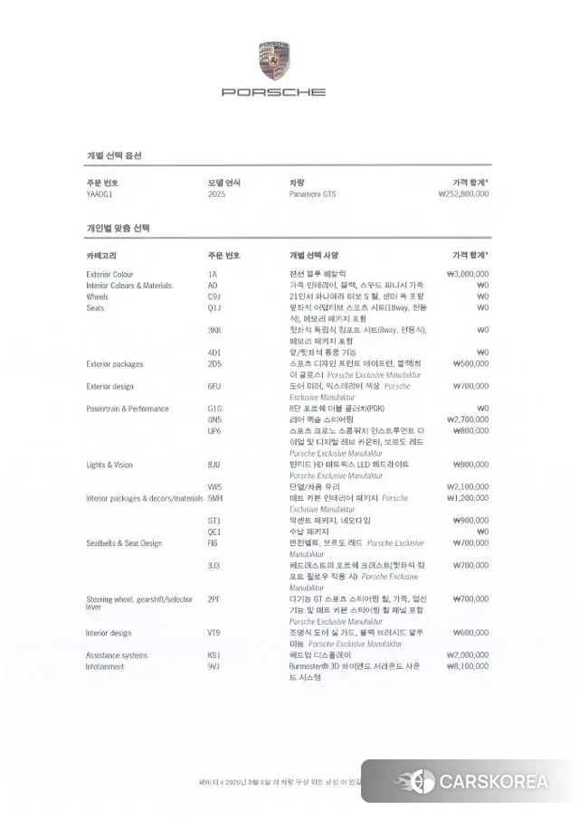 Porsche Panamera (972) id 3114765 из Кореи 11