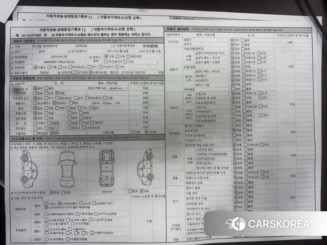 Kia The New Carnival id 3033979 из Кореи 11