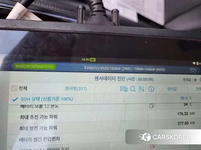 Kia EV6 id 3059142 из Кореи 11