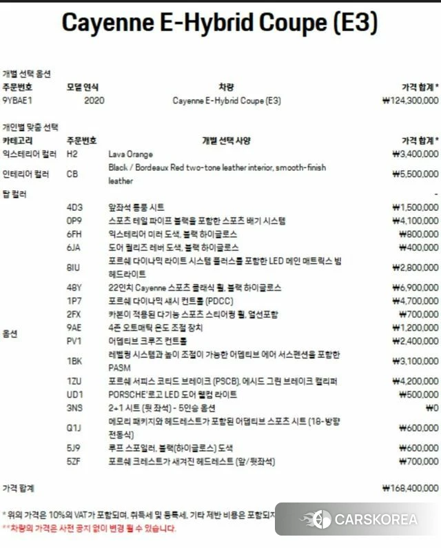 Porsche Cayenne (PO536) id 3942210 из Кореи 11