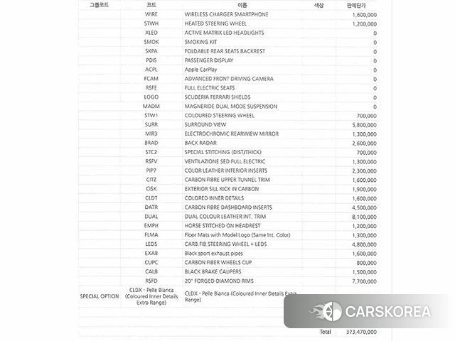 Ferrari Rome id 3827564 из Кореи 11