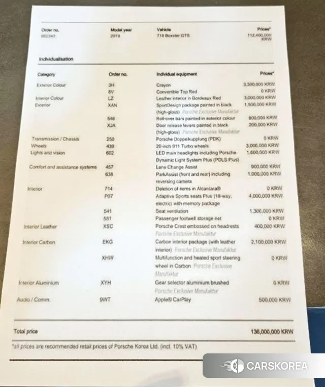 Porsche 718 Boxster id 3583127 из Кореи 11