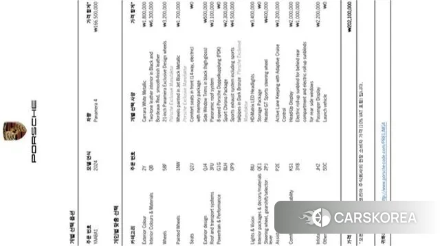 Porsche Panamera (972) id 3341484 из Кореи 11