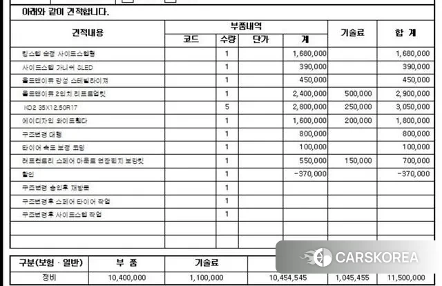 Ford Bronco 6th Generation id 3776292 из Кореи 11