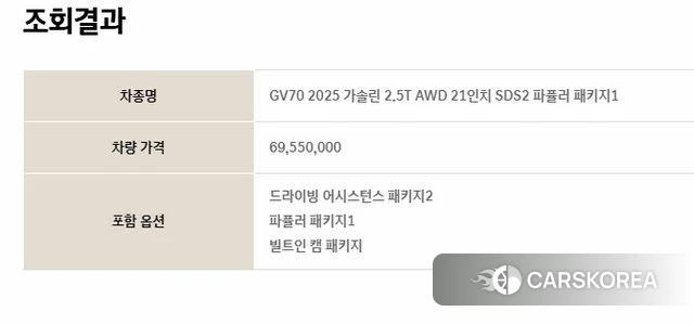 Genesis GV70 id 3891009 из Кореи 11