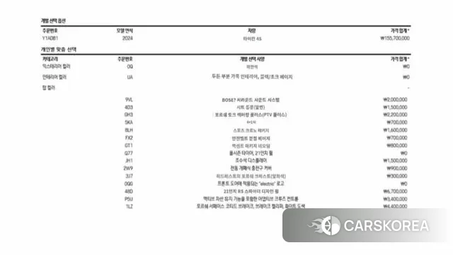 Porsche Taycan id 3734274 из Кореи 11