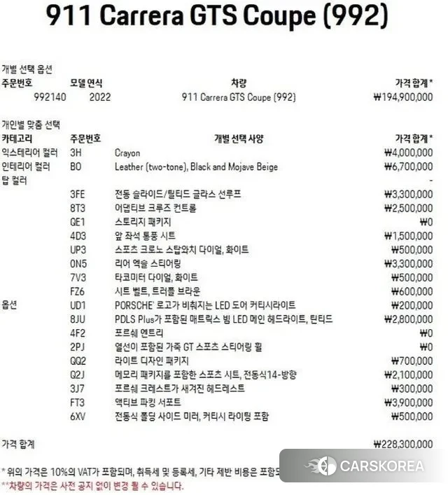 Porsche 911(992) id 3027470 из Кореи 11