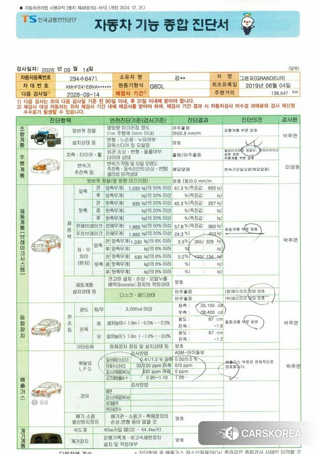 Hyundai Grandeur IG id 4873225 из Кореи 11