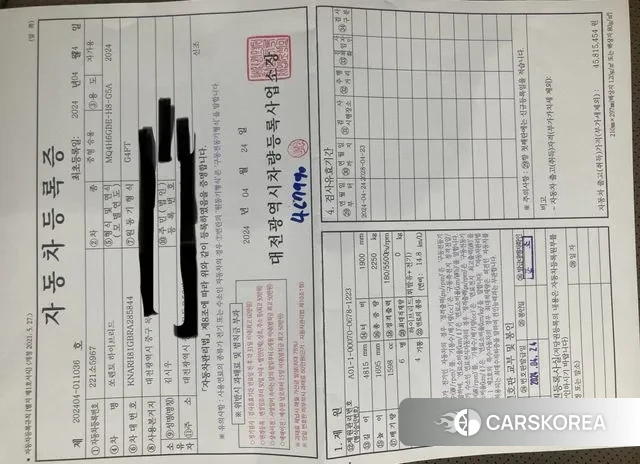 Kia The New Sorento 4th Generation id 3230197 из Кореи 11