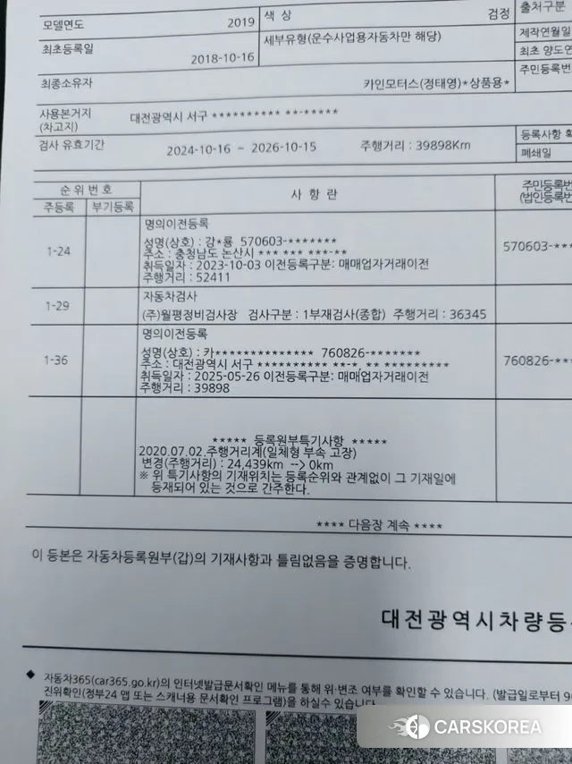 Kia The New Carnival id 3045459 из Кореи 11