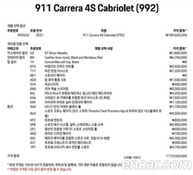 Porsche 911(992) id 2719108 из Кореи 11