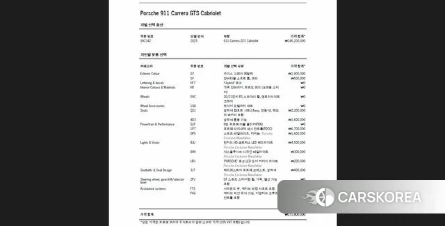 Porsche 911(992) id 4359902 из Кореи 11