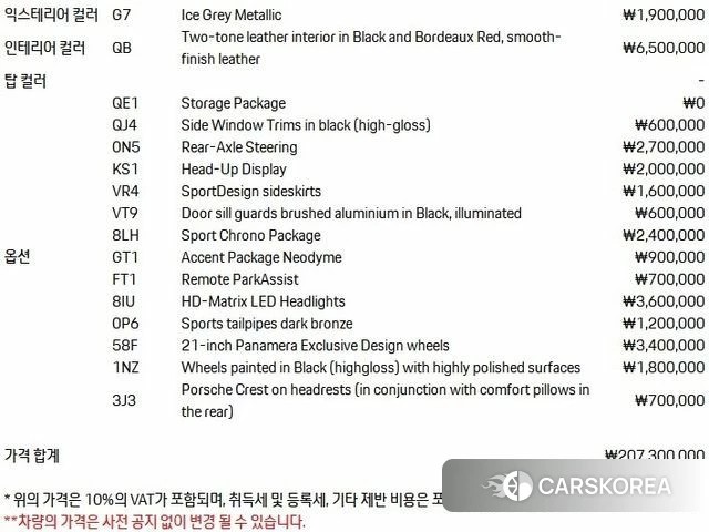 Porsche Panamera (976) id 3823700 из Кореи 11