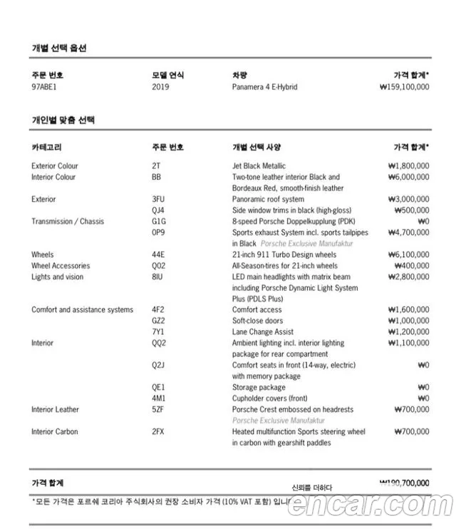 Porsche Panamera (971) id 2917241 из Кореи 11