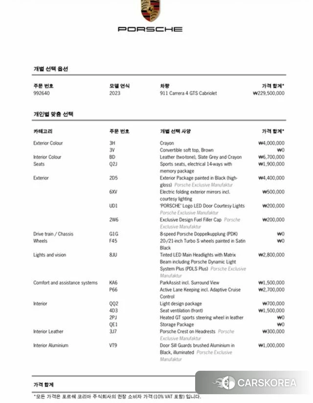 Porsche 911(992) id 3811515 из Кореи 11