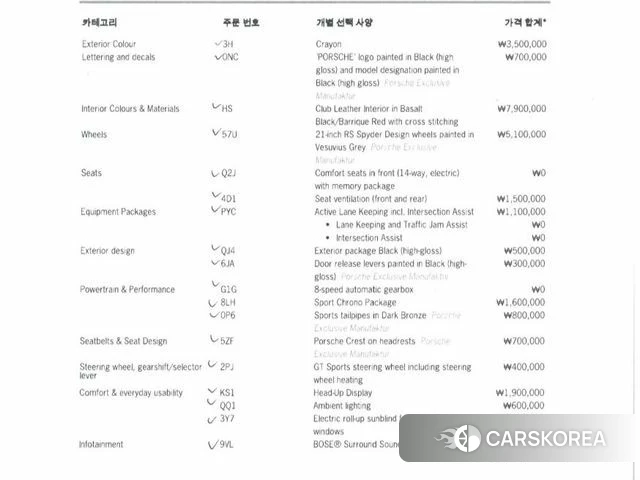 Porsche Cayenne (PO536) id 4186018 из Кореи 11