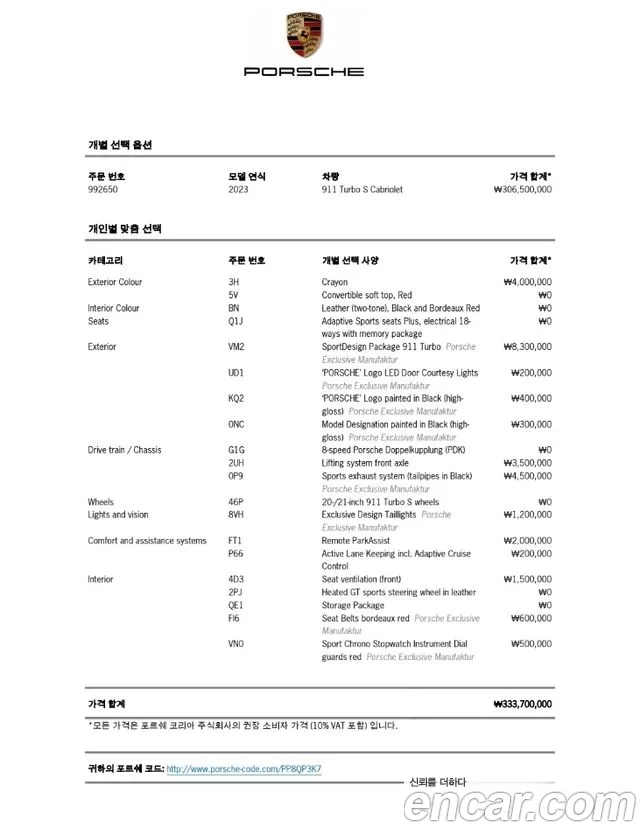 Porsche 911(992) id 2910279 из Кореи 11