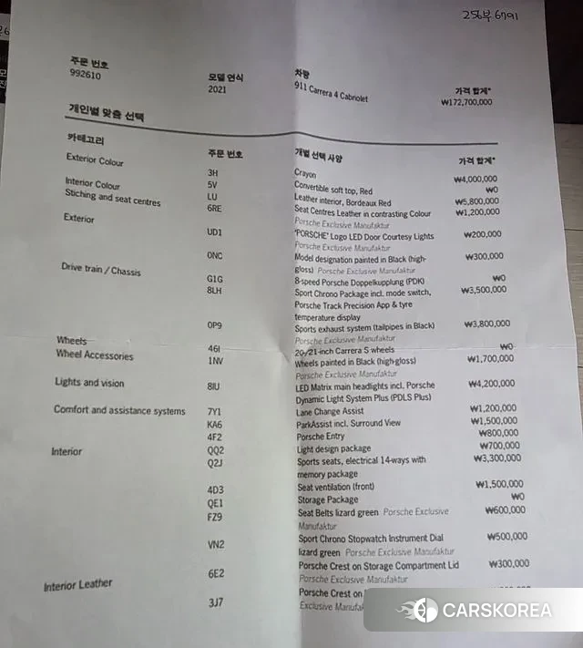 Porsche 911(992) id 3540048 из Кореи 11