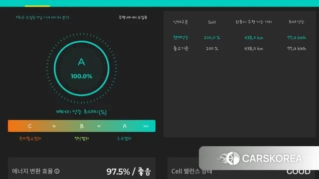 Kia EV6 id 3539751 из Кореи 11