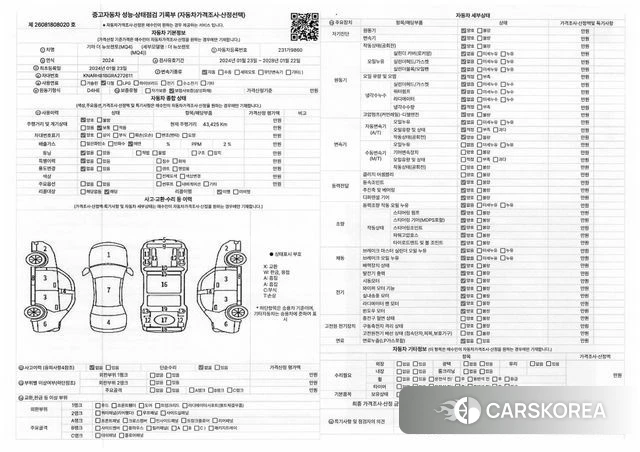 Kia The New Sorento 4th Generation id 4762717 из Кореи 11